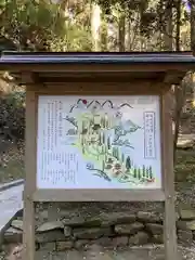 御岩神社(茨城県)