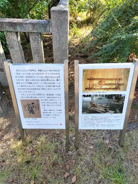 離宮八幡宮(京都府)