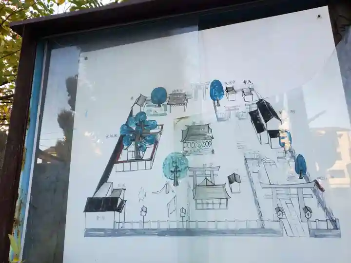 大将軍神社 東三條殿のその他建物