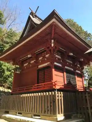 大國魂神社の本殿・本堂