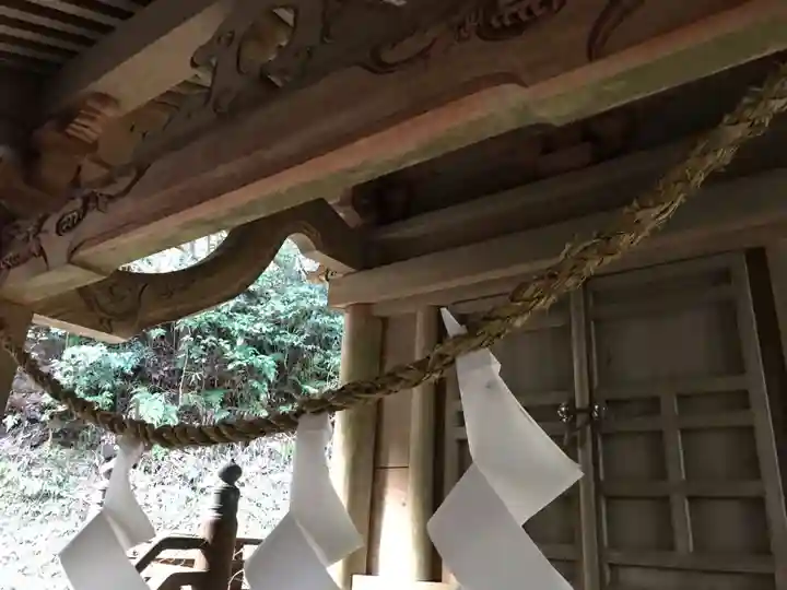 若宮神社の本殿・本堂