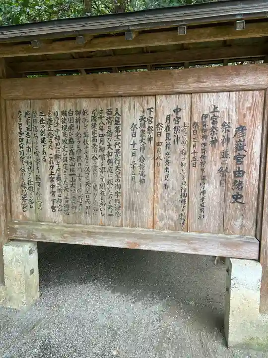 彦嶽宮(熊本県)