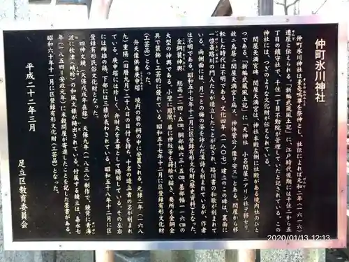 仲町氷川神社の歴史