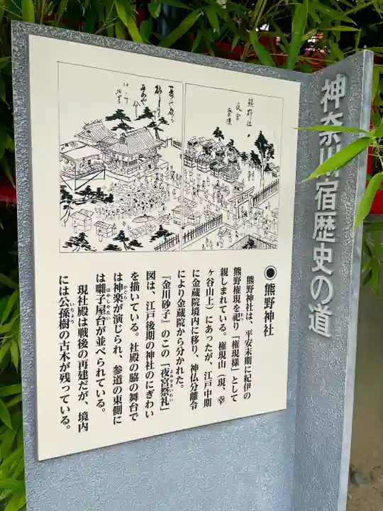 東神奈川熊野神社(神奈川県)