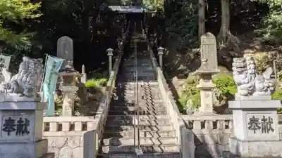 神明社(愛知県)