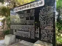 内裏神社(千葉県)