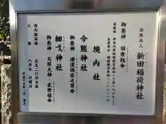 新田稲荷神社の歴史