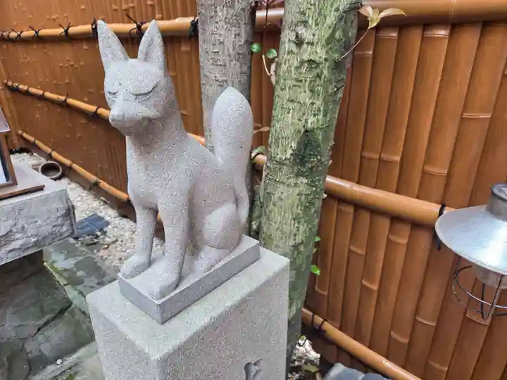 代沢稲荷(東京都)