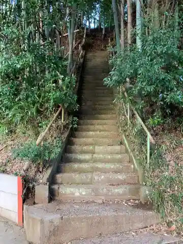 畑ケ田神社(千葉県)