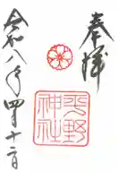 平野神社の御朱印