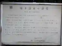 囃子清水七面堂(千葉県)