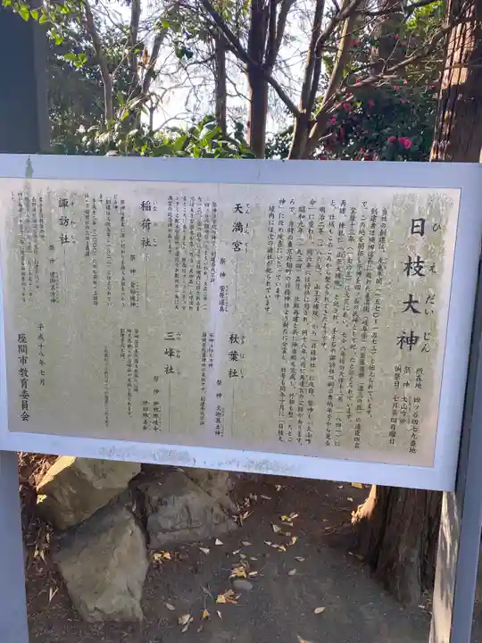 日枝大神(神奈川県)