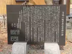 青嶋八幡宮神社の歴史