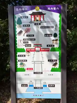 息栖神社(茨城県)