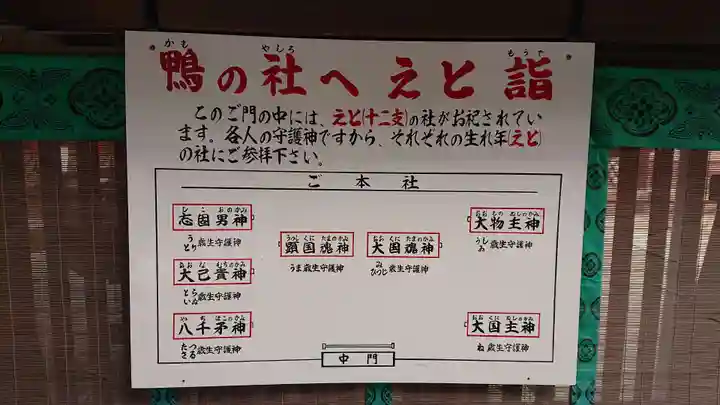 賀茂御祖神社(下鴨神社)のその他建物