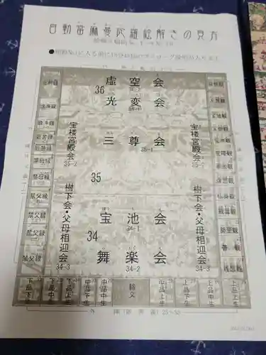 西方寺の授与品その他