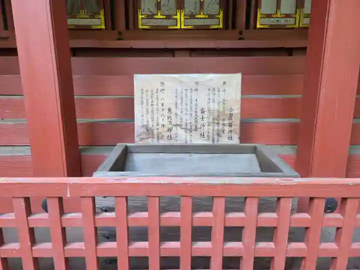 富士神社(岐阜県)