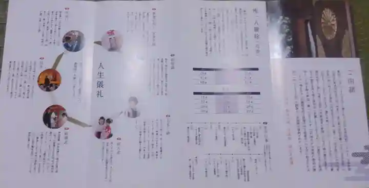 阿佐ヶ谷神明宮(東京都)