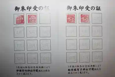 麻賀多神社奥宮(千葉県)