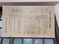 大神神社(花池)(愛知県)