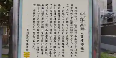 南千住日枝神社の歴史