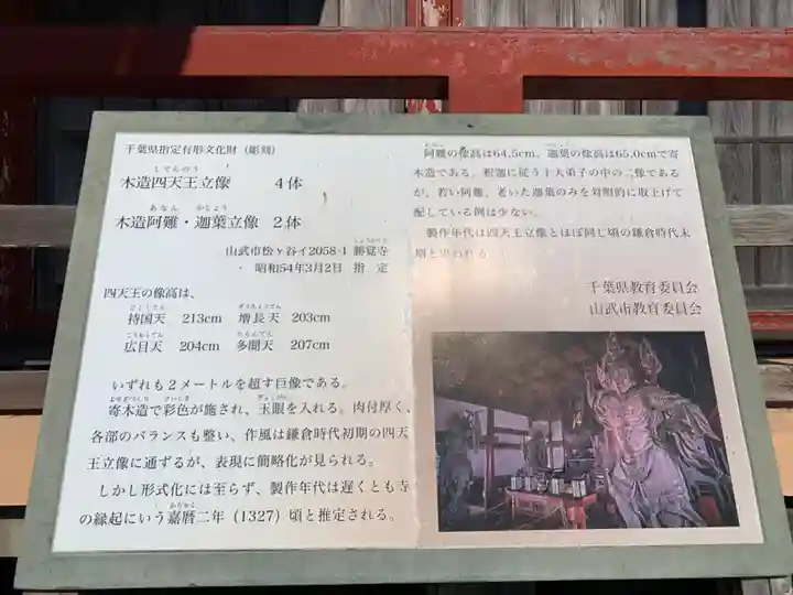 勝覚寺(千葉県)