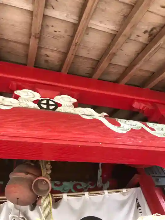 一之宮神社の本殿