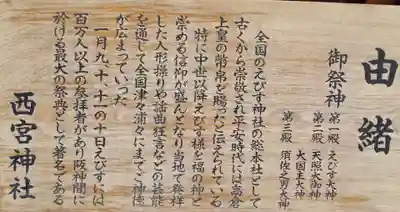 西宮神社の歴史