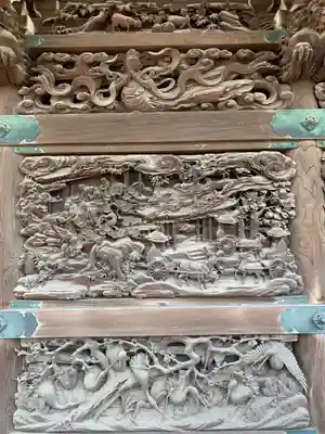 題経寺（柴又帝釈天）の芸術