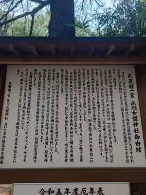 氷川女體神社(埼玉県)
