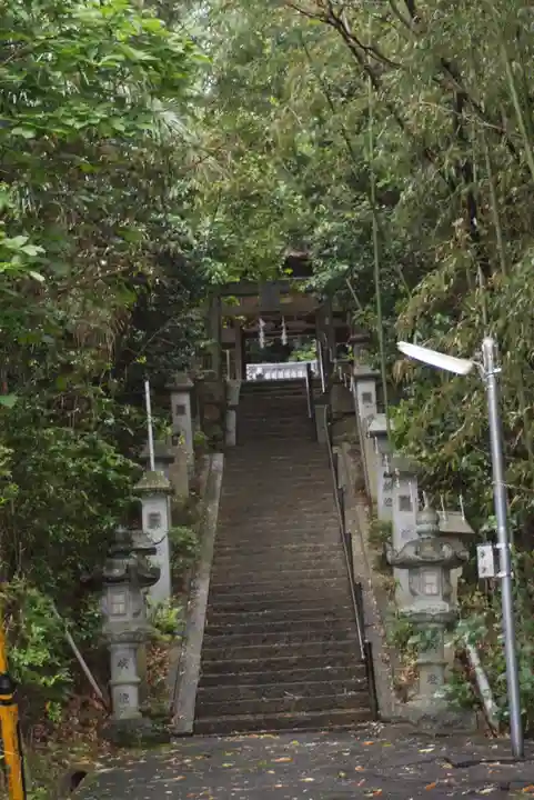 和田神社(滋賀県)