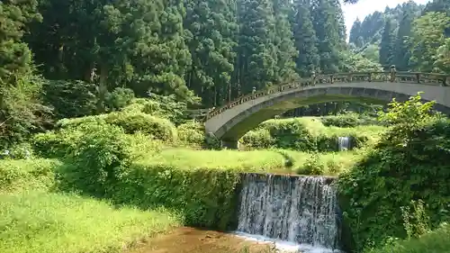 成澤不動尊神社の周辺