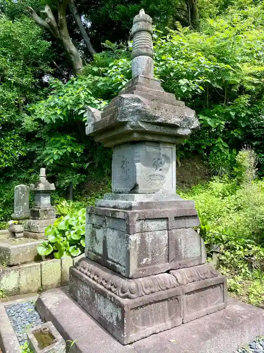 安養院 (田代寺)(神奈川県)