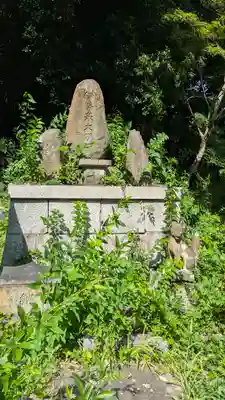 竹中稲荷神社(吉田神社末社)(京都府)