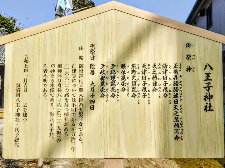 八王子社(気噴町)の歴史
