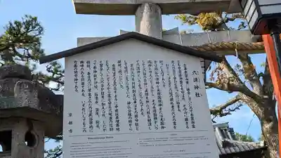 六請神社の歴史