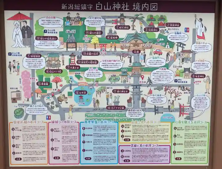 白山神社のその他建物