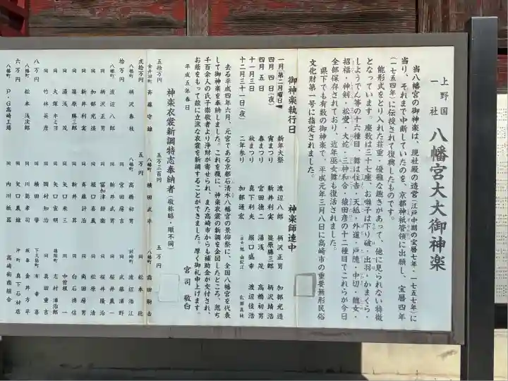 上野国一社八幡八幡宮(群馬県)