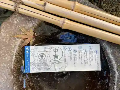 飯倉熊野神社(東京都)