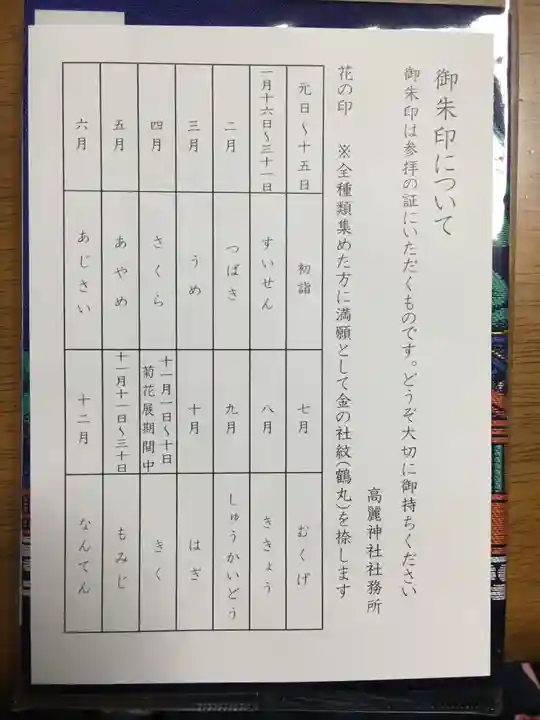 高麗神社のその他建物