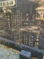 八幡神社(千葉県)