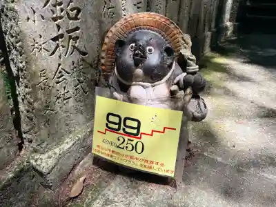 狸谷山不動院(京都府)