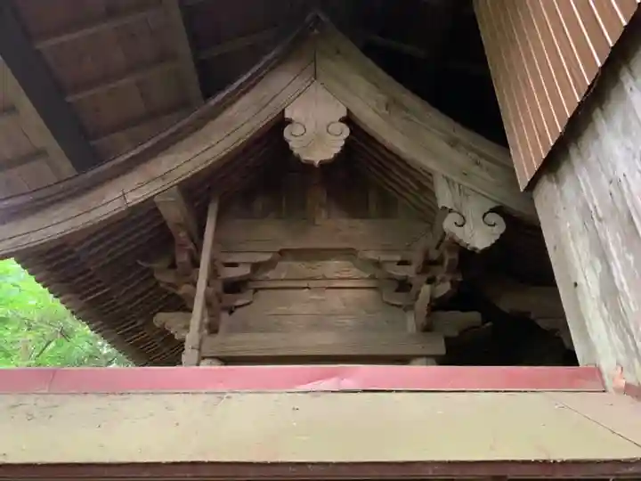 脇鷹神社(千葉県)