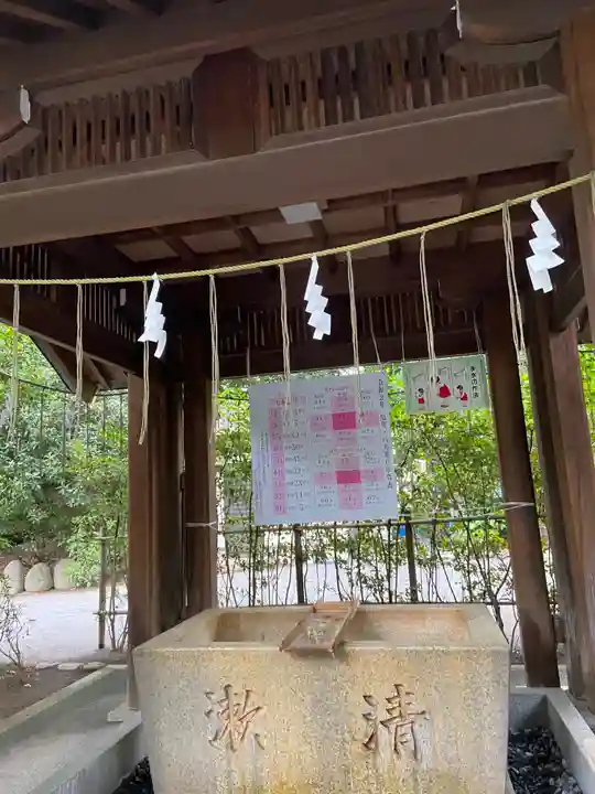 阿佐ヶ谷神明宮の手水舎