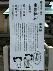 重蔵神社(石川県)