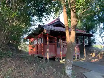 鶴峯八幡神社の本殿・本堂