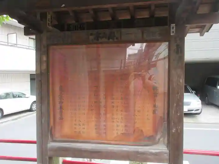 亀戸水神社の歴史