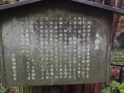 諏訪大社下社春宮(長野県)