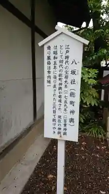 行田八幡神社の歴史