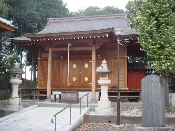 日枝神社の本殿・本堂